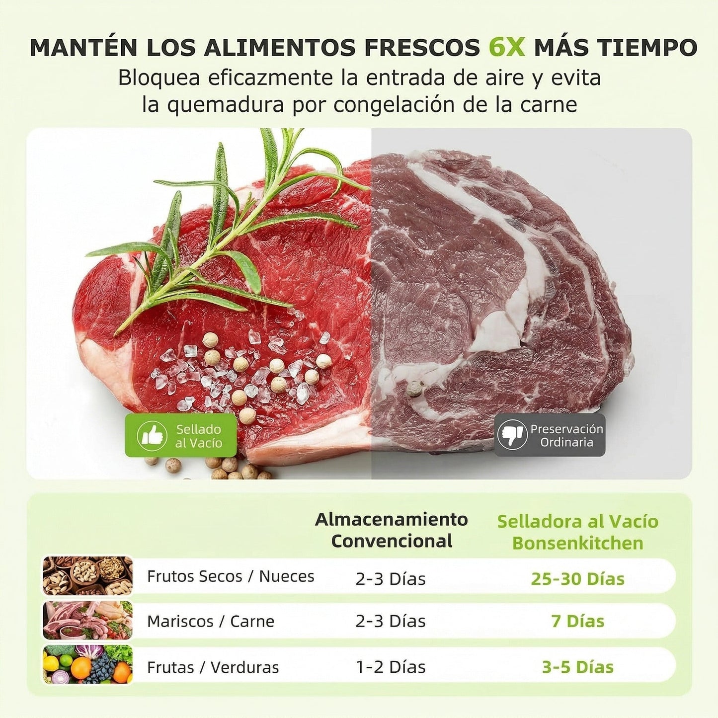 Sellador De Alimentos Al vacío + 5 Bolsas